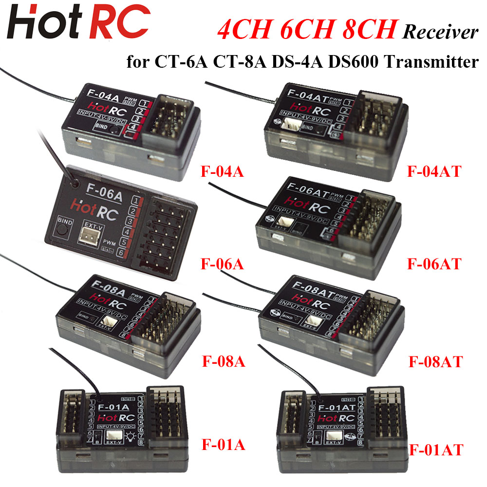 Odbiornik HOTRC 2.4Ghz 4/6/8-k – Radio Transmitter 2.4Ghz recenzja i cena