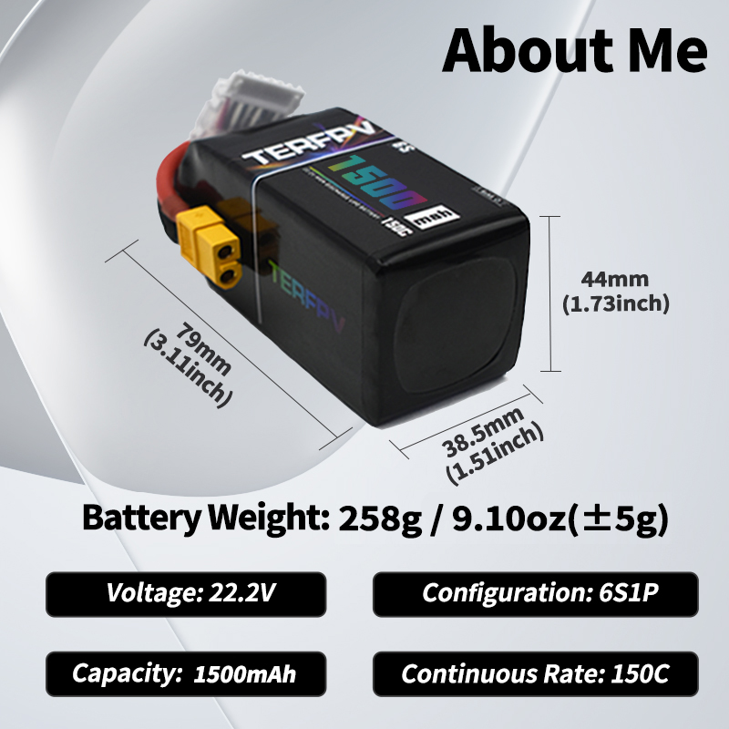 Akumulator Lipo TERFPV 6S 22.2 – Lipo Battery 6S recenzja i cena