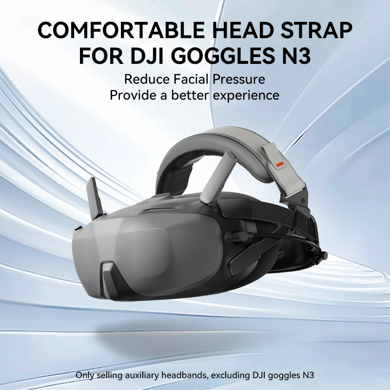 RCSTQ dla gogli DJI Neo N3 – d – Drone Goggles Dji recenzja i cena