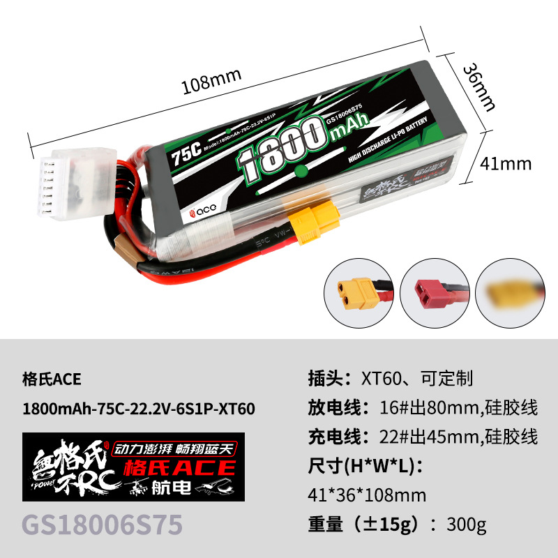 2 szt. baterii Lipo Gens ACE 2 – Lipo Battery 6S recenzja i cena