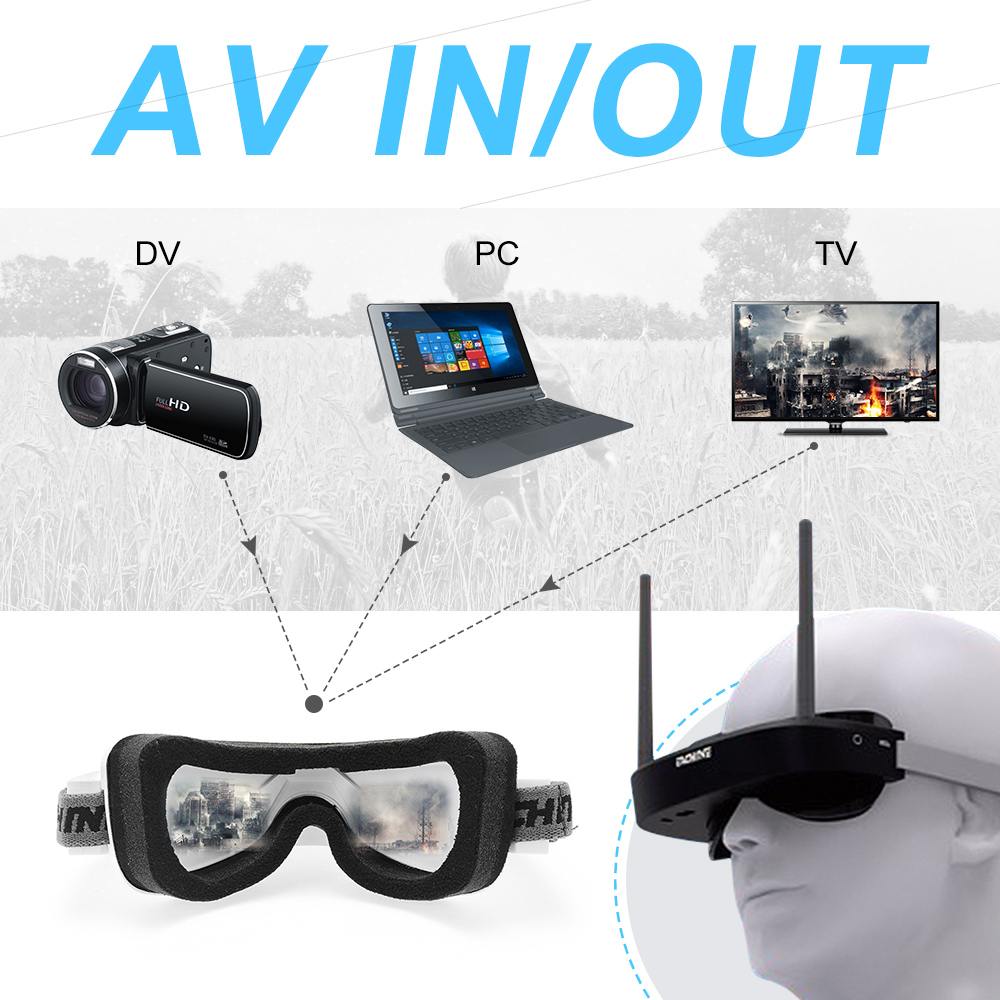 Eachine EV100 720*540 5.8G 72C – Goggles Fpv recenzja i cena