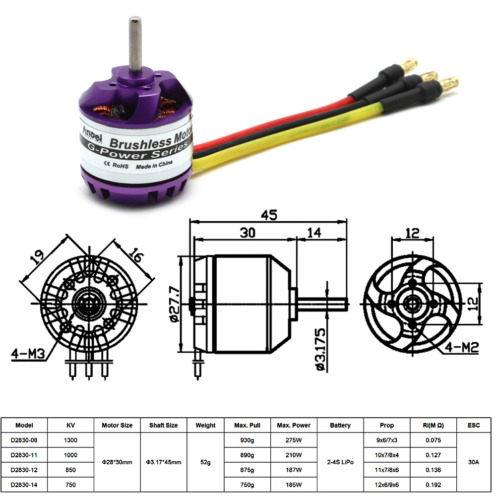 D2830 1300KV 1000KV 850KV 750K – Brushed Drone Motor recenzja i cena