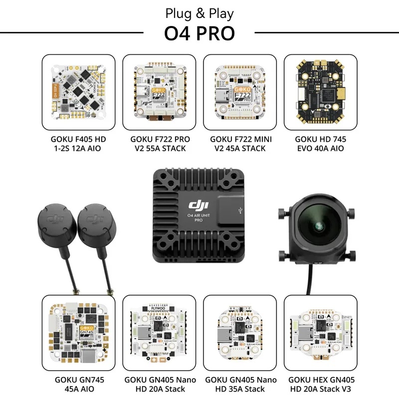Flywoo GOKU F722 Pro Mini V2 4 – F722 Flight Controller recenzja i cena