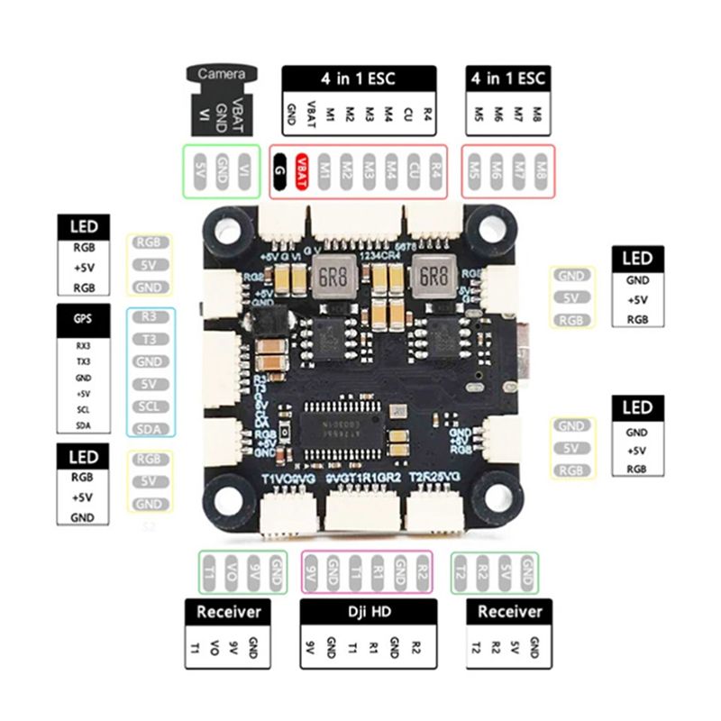 Kontroler lotu ABXE-F722 5V/10 – F722 Flight Controller recenzja i cena