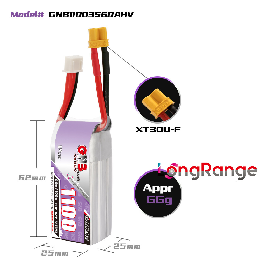 GNB 1100mAh 2S 3S 4S 6S 60C/12 – Lipo Battery 6S recenzja i cena