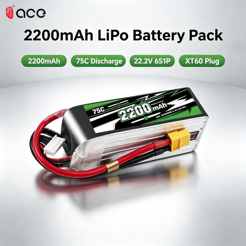 NOWA bateria Gens ACE 22.2V Li – Lipo Battery 6S recenzja i cena