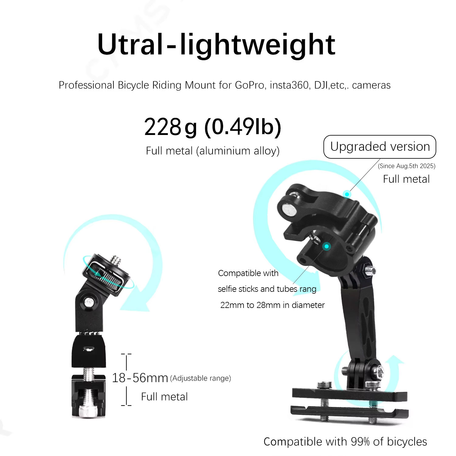 Camsteer Premium Uchwyt rowero – Runcam Camera recenzja i cena